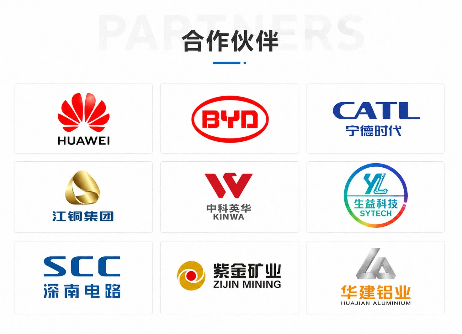 Industrial Rectifier Manufacturer China Factory Global Partners and Clients including BYD, Huawei Digital Power, and CATL